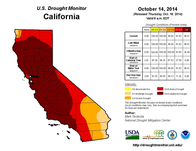 20141014 CA trd-Drought Monitor
