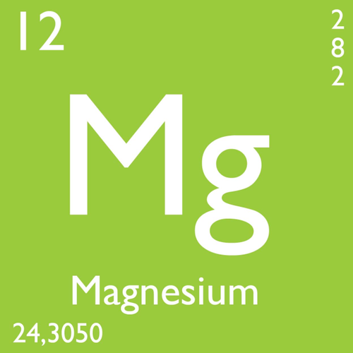 What is the role of the element magnesium in berry culture?