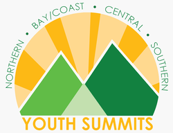 4-H Youth Summits logo