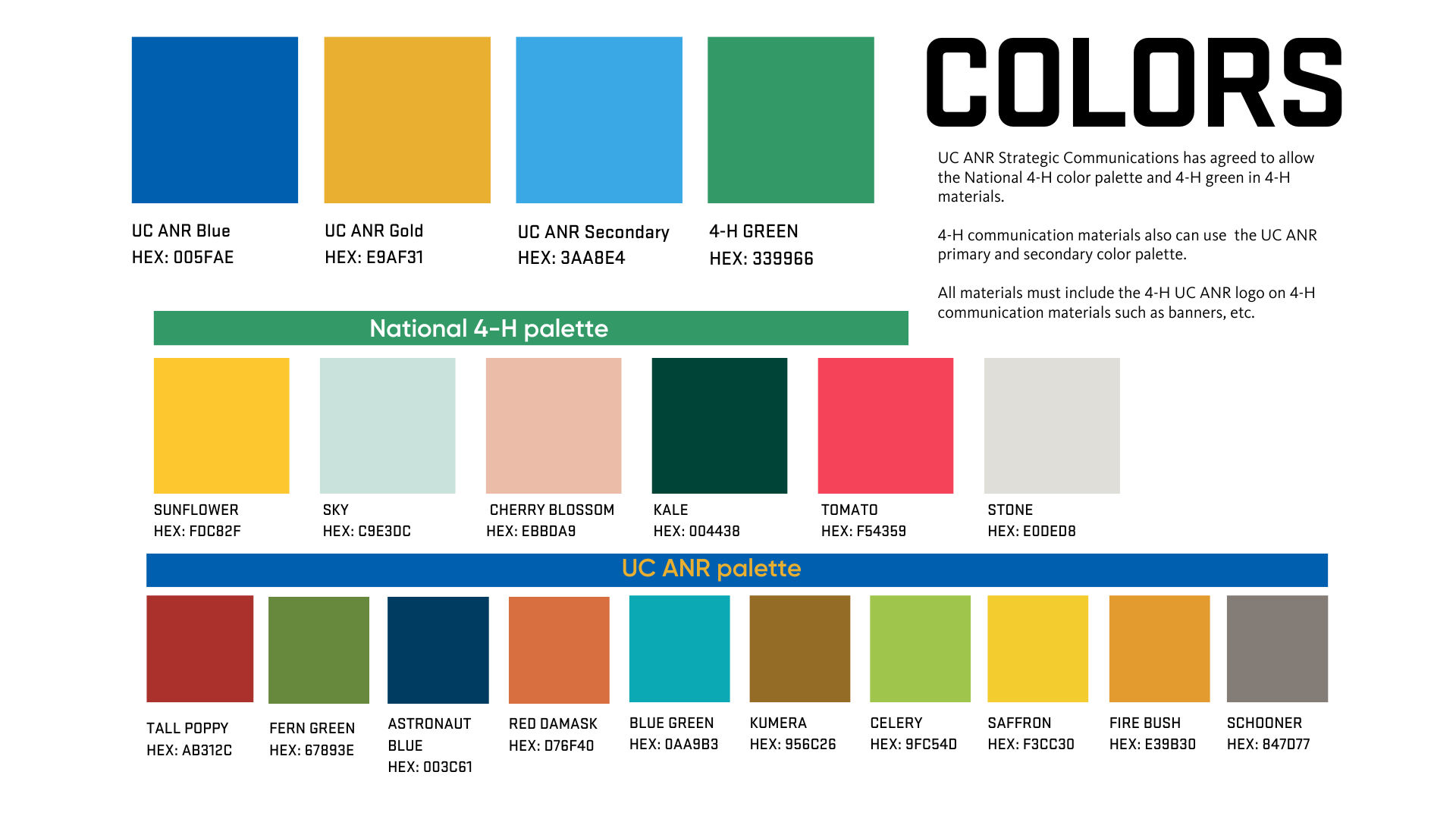 Style Guide - California 4-H Toolkit