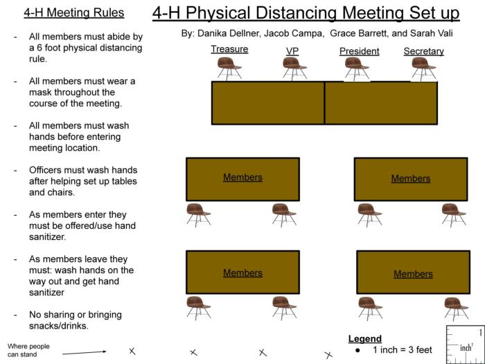 Grace- 4-H Physical Distancing Meeting Set Up