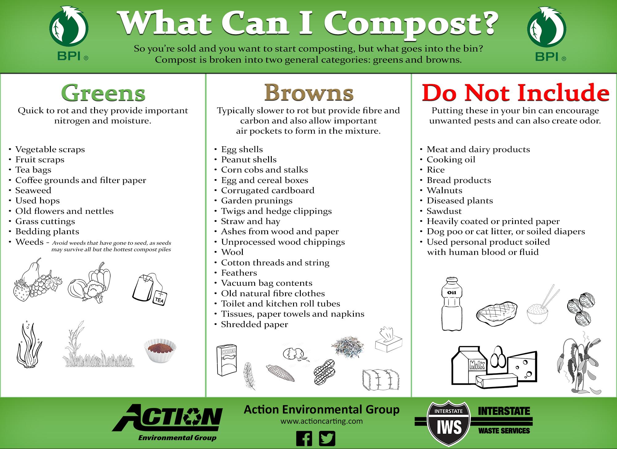 Composting Guide