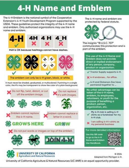 Explaining the acceptable and unacceptable use of the 4-H clover and logos