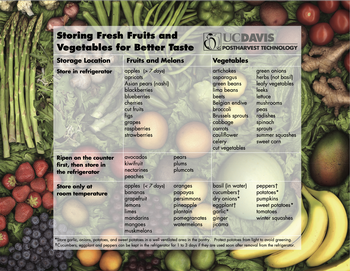 UC Davis tips: Storing Fresh Fruits & Vegetables for Better Taste