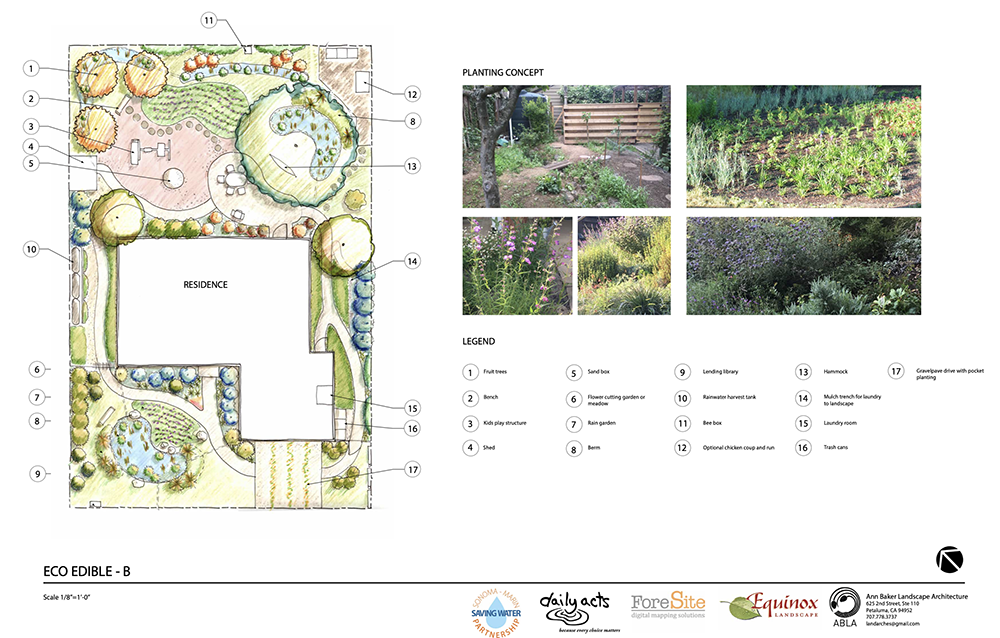 Fire smart Landscape Design Templates UC Marin Master Gardeners