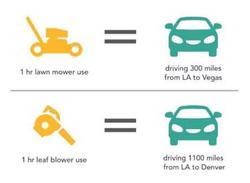 Gas-powered lawn equipment can generate a lot of pollution. CA Air Quality Resource Board