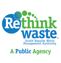 Rethink waste logo