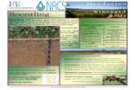 Boontling soil info sheet
