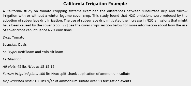 irrigaiton example
