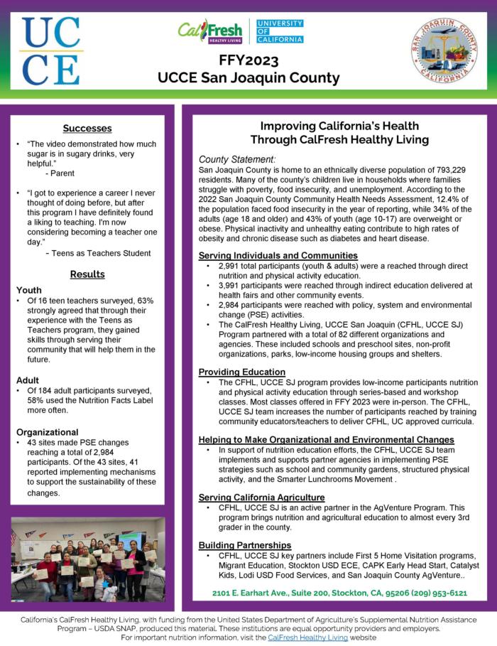 FFY23 San Joaquin County Profile FINAL