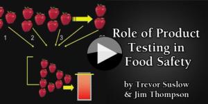 Role of Product Testing in Food Safety part1