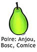 PearABC_French250x350