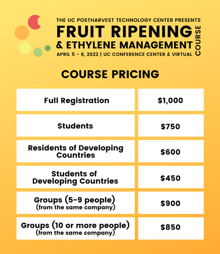 Fruit Ripening Course April 2022