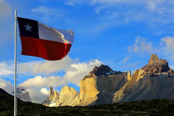 Chile (Country) Photo