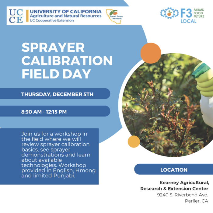 Sprayer Calibration Workshop