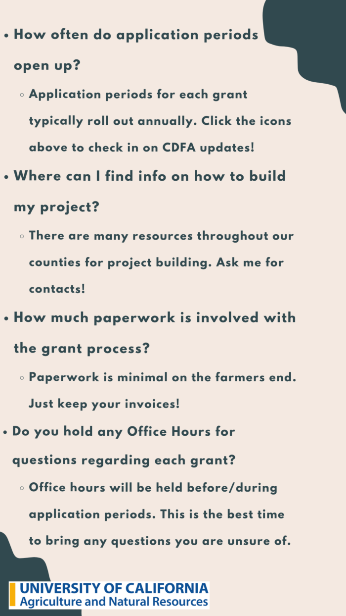 CSA FAQ's (3)