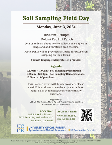 Soil Sampling Field Day Flier