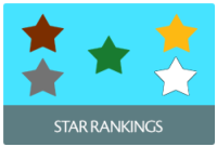 Star rankings