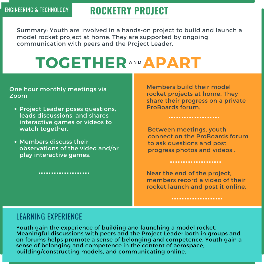 Practical Example-Rocketry Project
