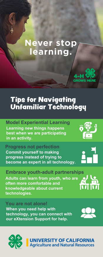 Tips for navigating unfamiliar technology