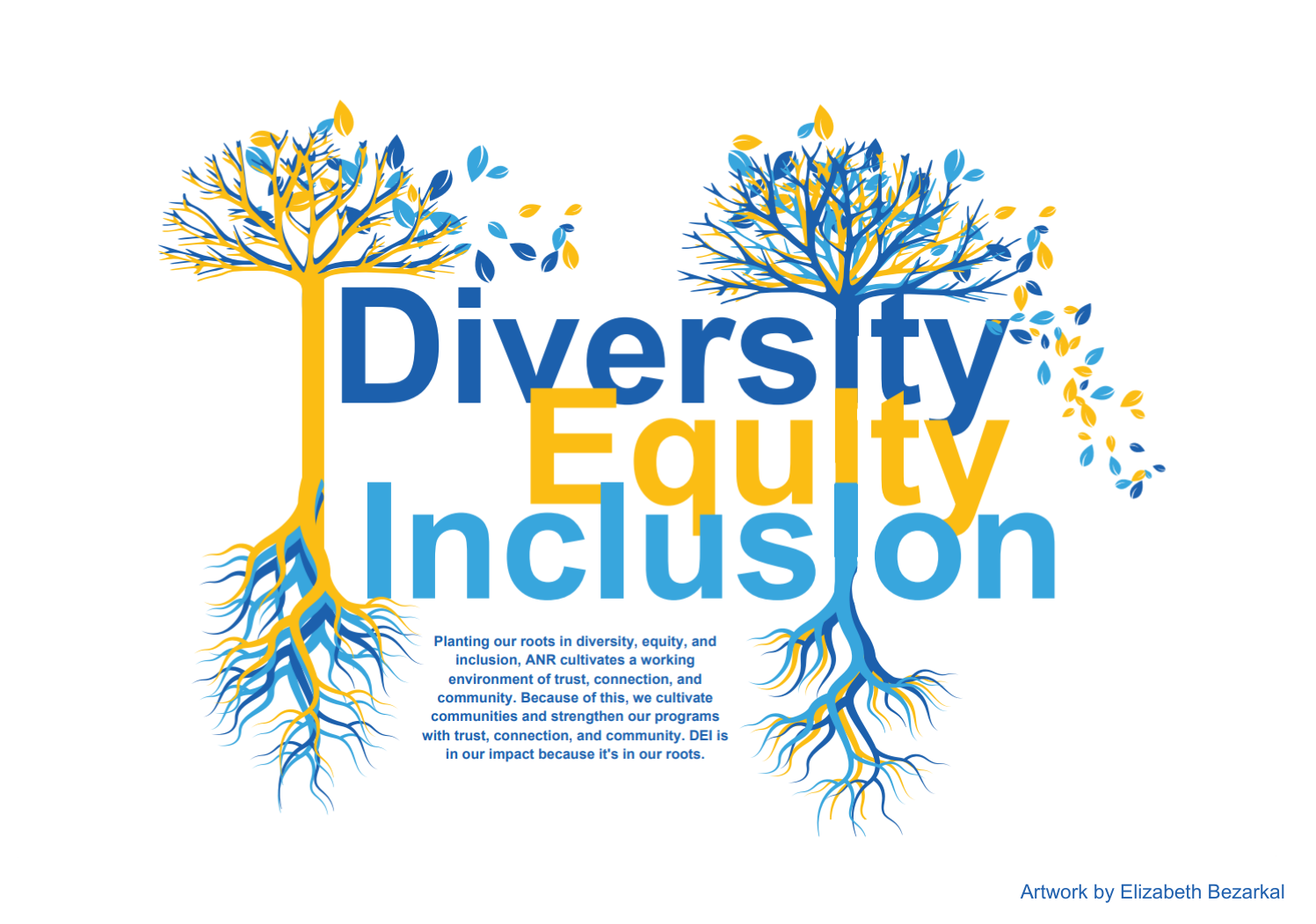 Two blue and yellow trees with long roots and the words Diversity, Equity, and Inclusion