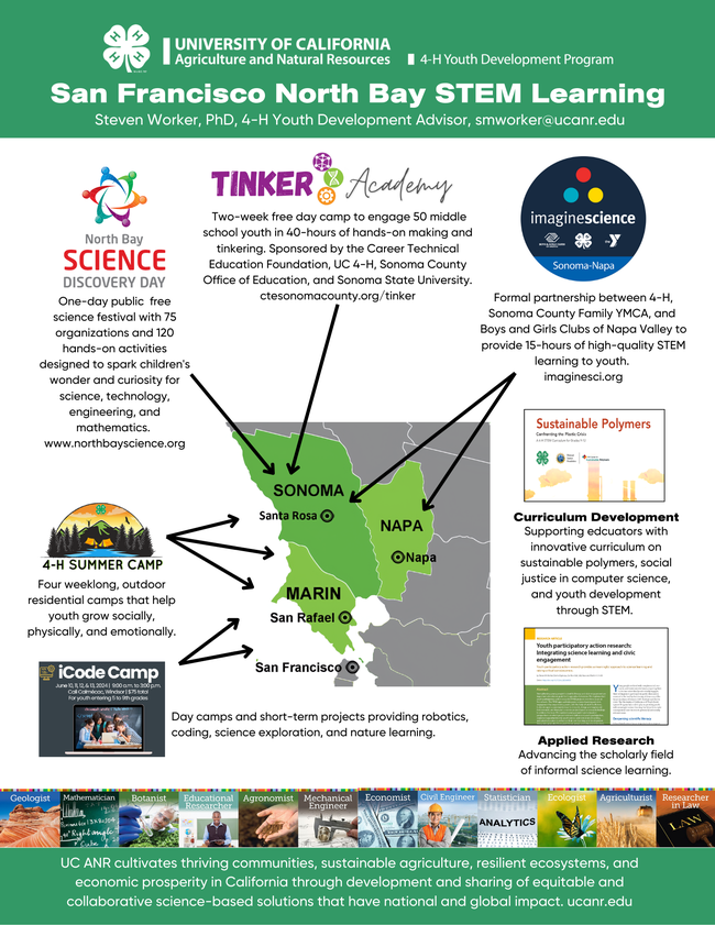 North Bay STEM 4-H Flyer