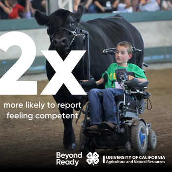 4-H'ers are 2x more likely to report feeling competent