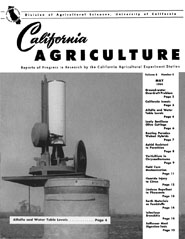California Agriculture, Vol. 8, No.5