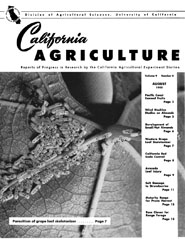 California Agriculture, Vol. 9, No.8