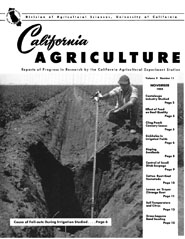 California Agriculture, Vol. 9, No.11