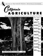 California Agriculture, Vol. 11, No.11