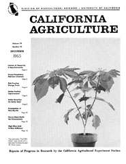 California Agriculture, Vol. 19, No.12