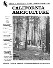 California Agriculture, Vol. 20, No.5
