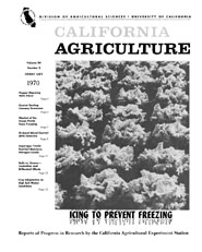 California Agriculture, Vol. 24, No.2