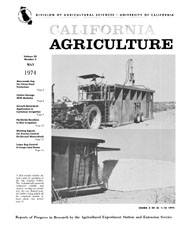 California Agriculture, Vol. 28, No.5