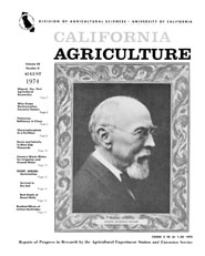 California Agriculture, Vol. 28, No.8