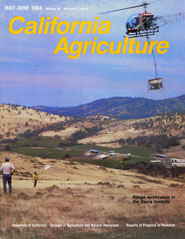 California Agriculture, Vol. 38, No.5