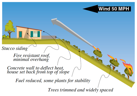 Courtesy East Bay Municipal Utility District.