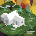 Landscaping for Fire Safety in Zone 2