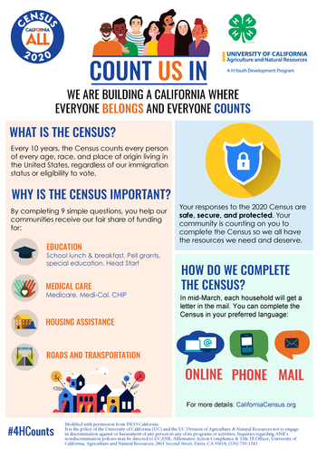 4-H Census Factsheet