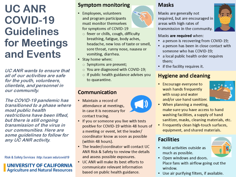 UC ANR Covid Guidelines 6/2022