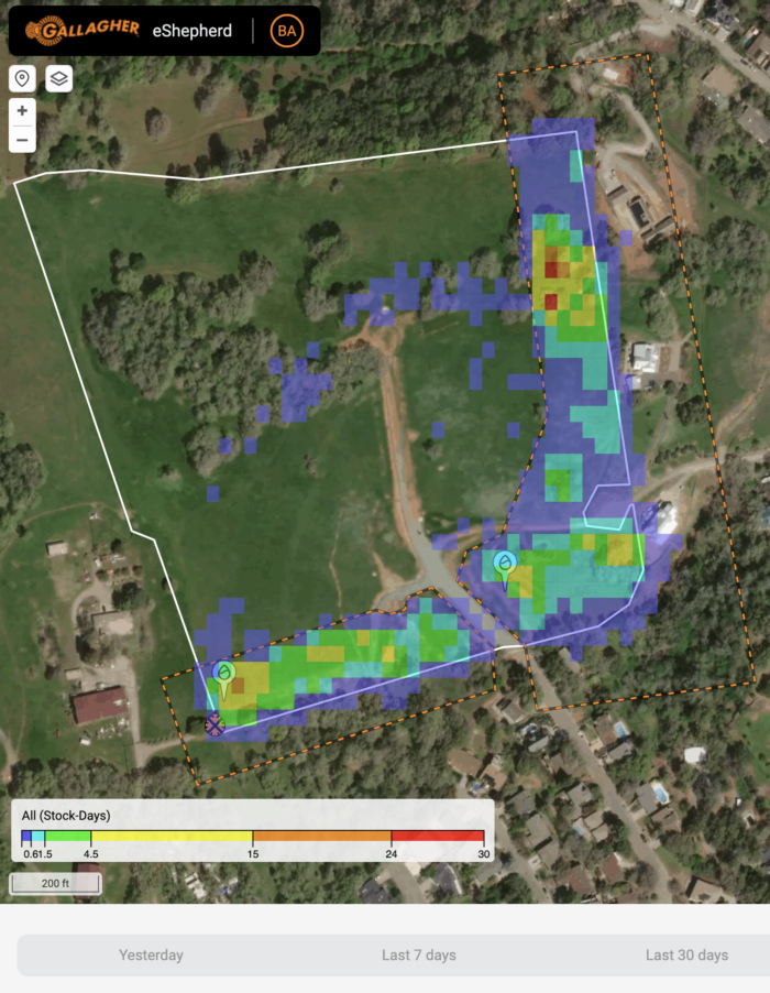 Heat Map