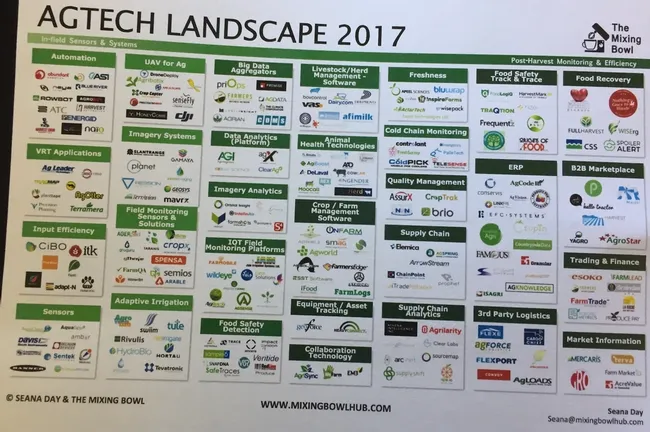 AgTechPartners.png