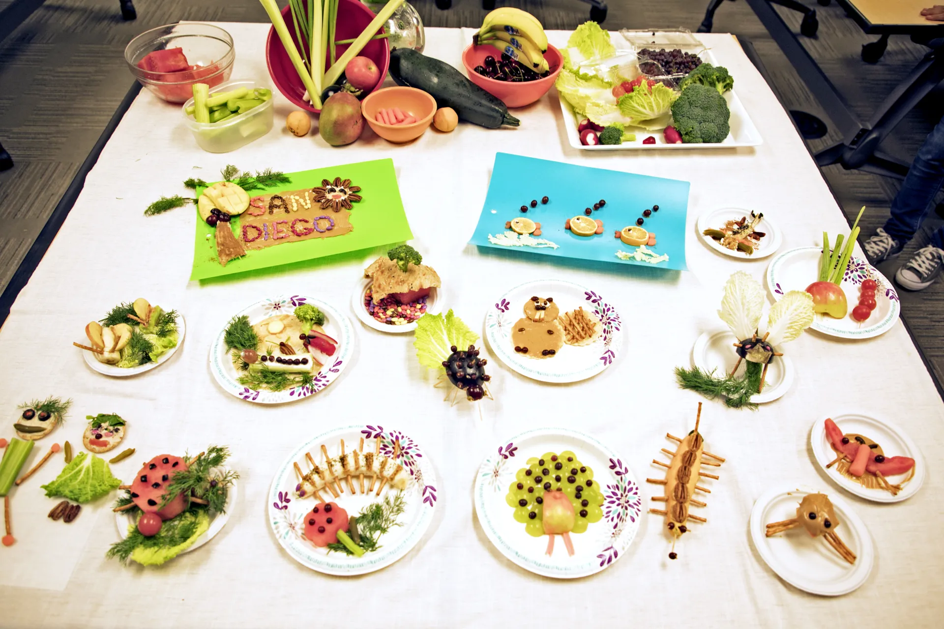 San Diego County UCCE