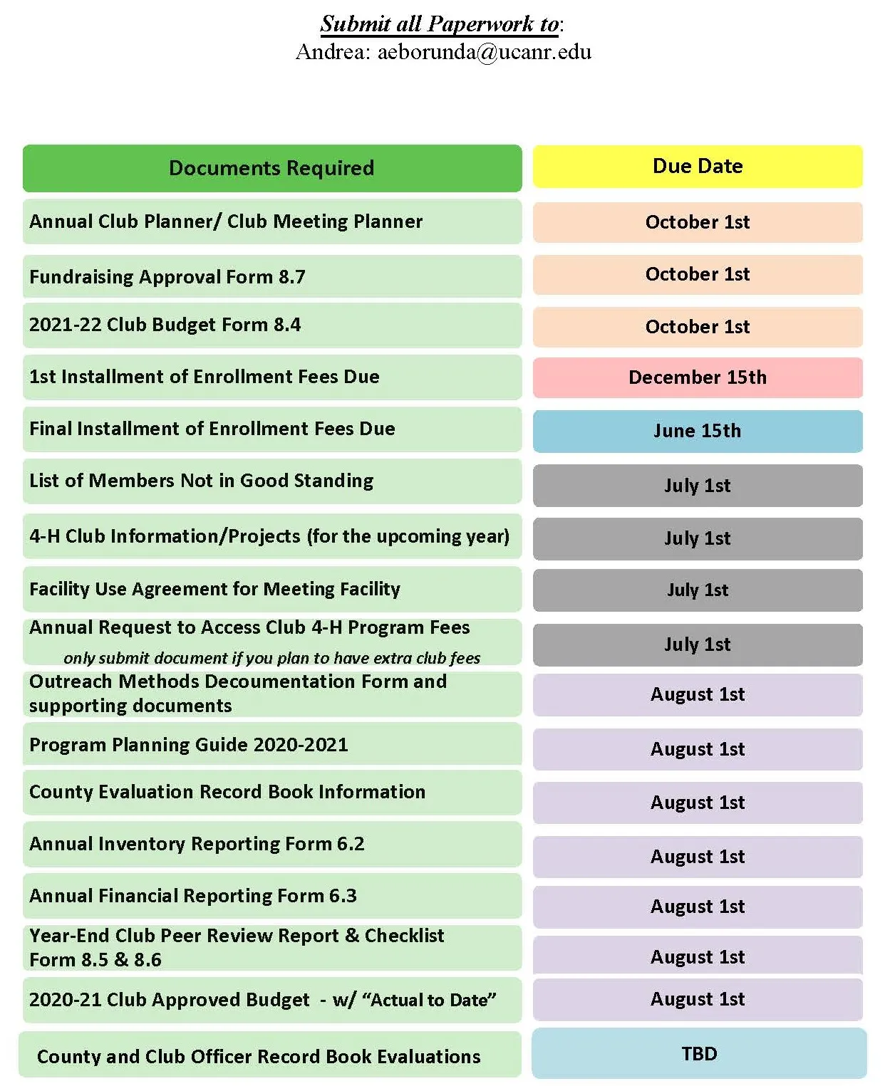 Club Form Calendar Deadlines
