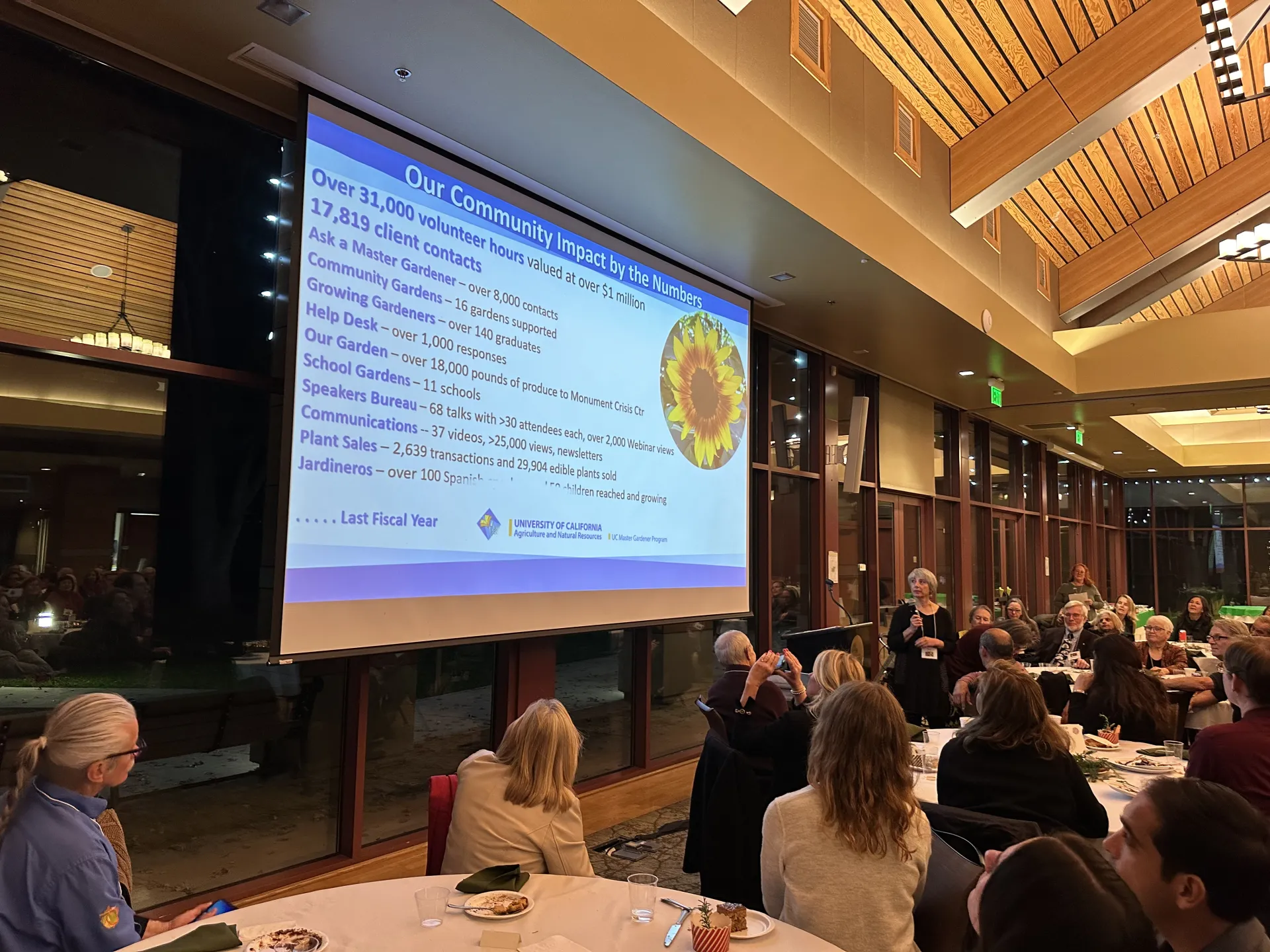 07-01-24Community Impact