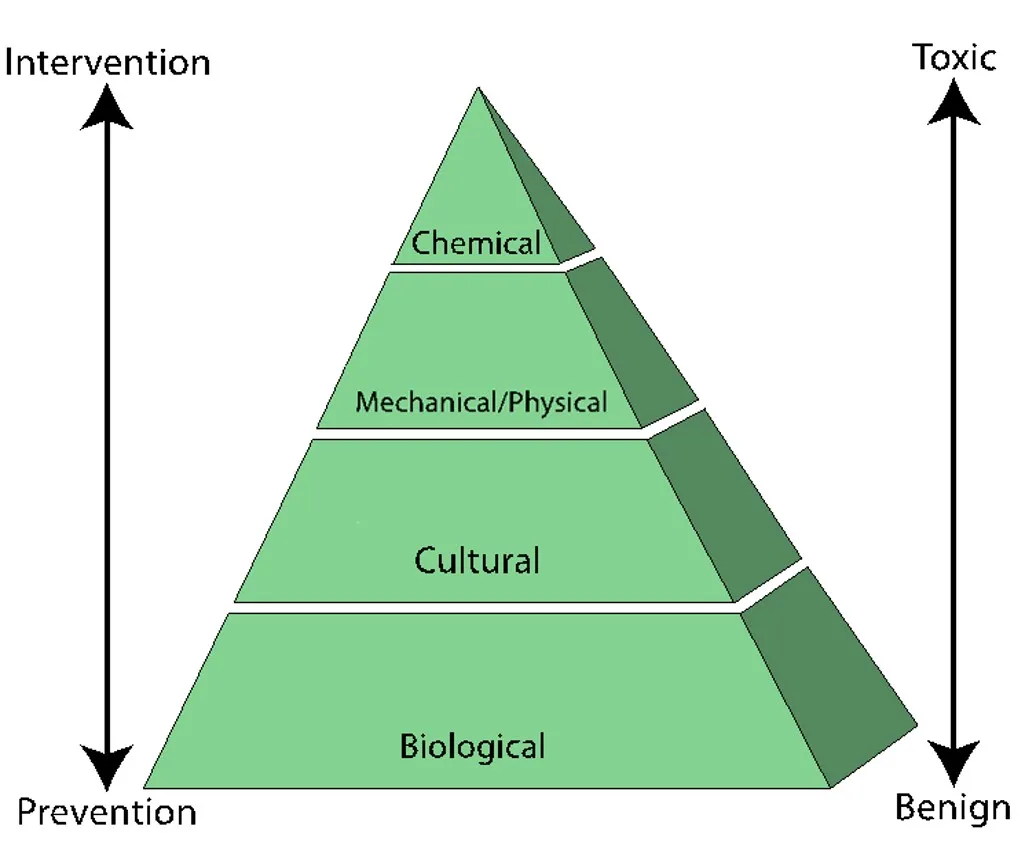pest-control-BenMcDonaldUCANR