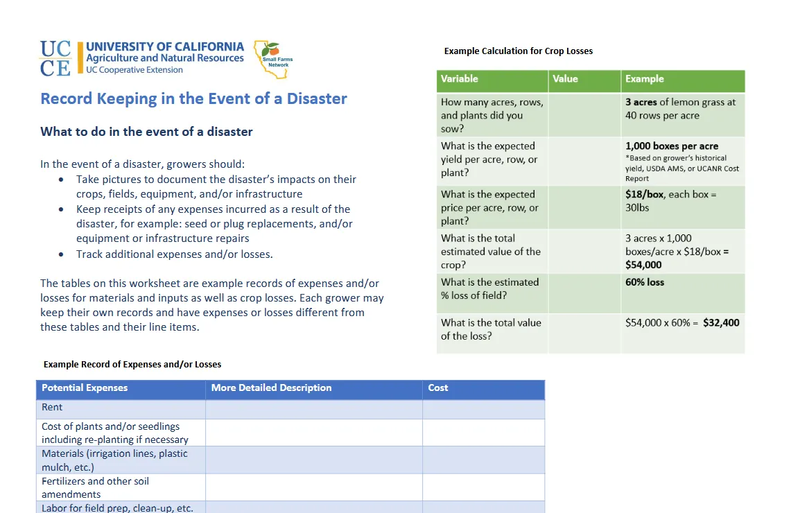 Recordkeeping recommendations and calculations in response to disaster
