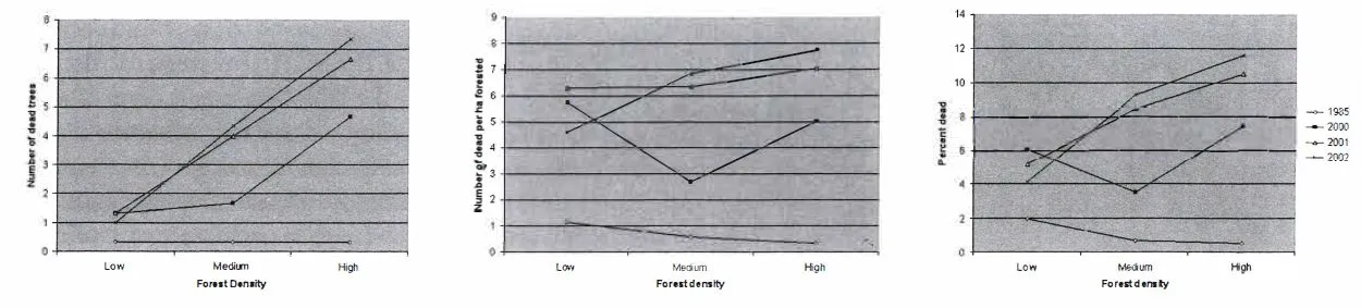 3-Remote-Sensing_4