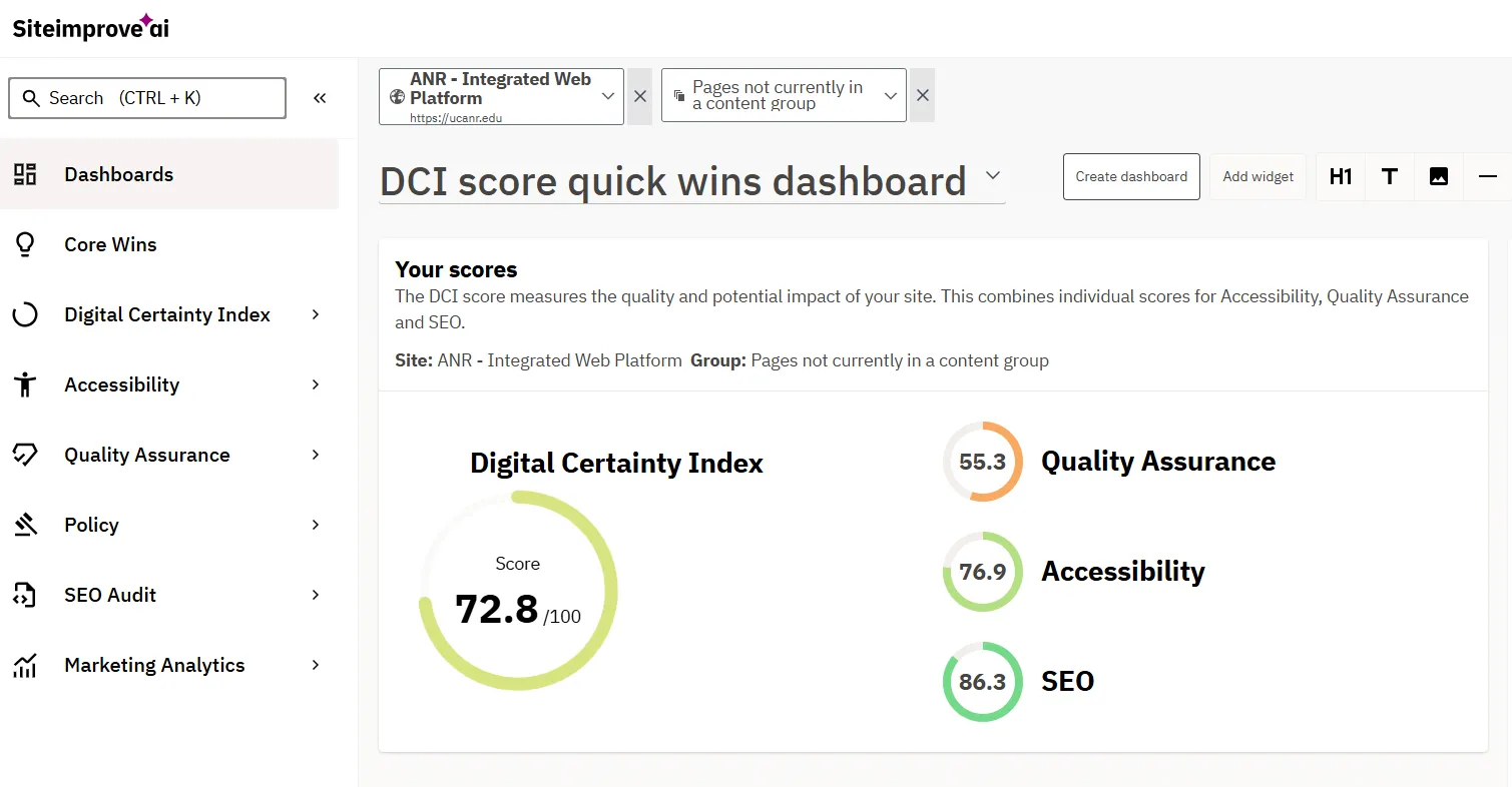 Siteimprove all ucanr.edu sites